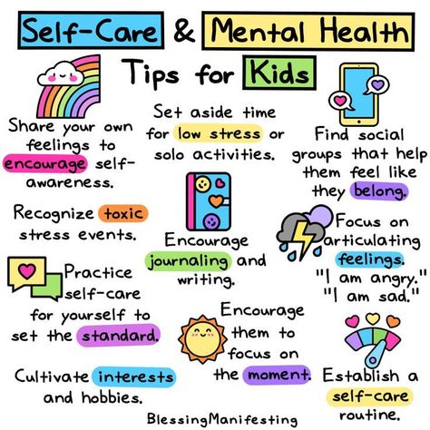 #repin #selflove #selfcare #mentalhealth #motivationalquotes #inspirationalquotes #quotes #inspiration #personaldevelopment #motivation #inspiration #positive #postivevibes #empower Mental Health Week, Mental Health Activities, Health Activities, Mindfulness For Kids, Allergy Symptoms, Mental And Emotional Health, Self Care Activities, Social Emotional Learning, Therapy Activities