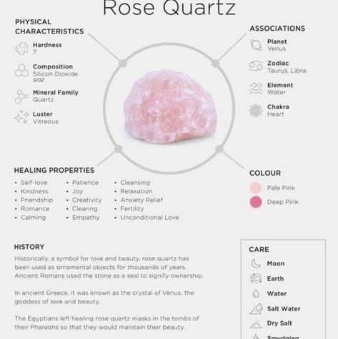 Rose Quartz Crystal Meaning, Benefits Of Rose Quartz, Quartz Crystal Meaning, Major Arcana Cards, Orgone Energy, Cosmetics Ingredients, Find Love, Pink Themes, Crystal Rose