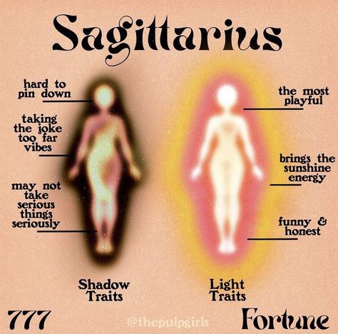 Sagittarius Quotes Facts, Sagittarius Wallpaper, Calendar Aesthetic, Zodiac Sagittarius Facts, Sagittarius Personality, Sagittarius Girl, Sagittarius Astrology, Aesthetic Planner, Sagittarius Quotes