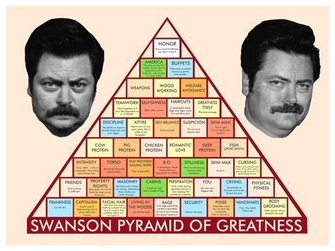 PRINTABLE Ron Swanson Pyramid Of Greatness use this as a template for a Jason Pyramid of Greatness Timmy Time, Nick Offerman, Leslie Knope, Ron Swanson, Parks N Rec, Comedy Tv, E Card, Parks And Recreation, What’s Going On