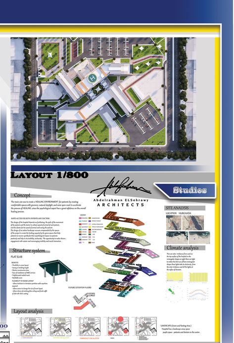 General Hospital By Abdelrahman Elsehrawy on Behance Hospital Floor Plan, Futuristic Civilization, Children Hospital Design, Parking Plan, Hospital Design Architecture, Hospital Plans, Site Analysis Architecture, Architecture Journal, Modern Hospital