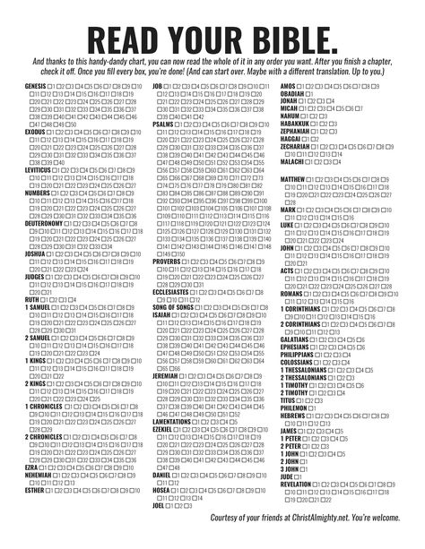 Bible Chapter To Read When, Bible Reading Timetable, Bible Reading Plan In Order, Bible Book Checklist, Bible Chapters To Study, Bible Chapter Checklist, Bible Study Checklist, Bible Checklist Free Printable, Books Of The Bible Checklist