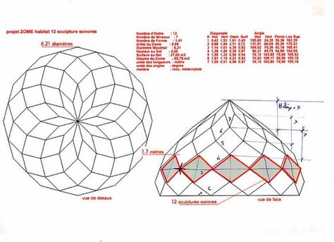 zome models - Google zoeken | lasercutting | Pinterest | Google ... Pole House, Dome Greenhouse, Dome Homes, Geodesic Domes, Dome Building, Geodesic Dome Homes, Dome Structure, Eco Buildings, Bamboo Structure