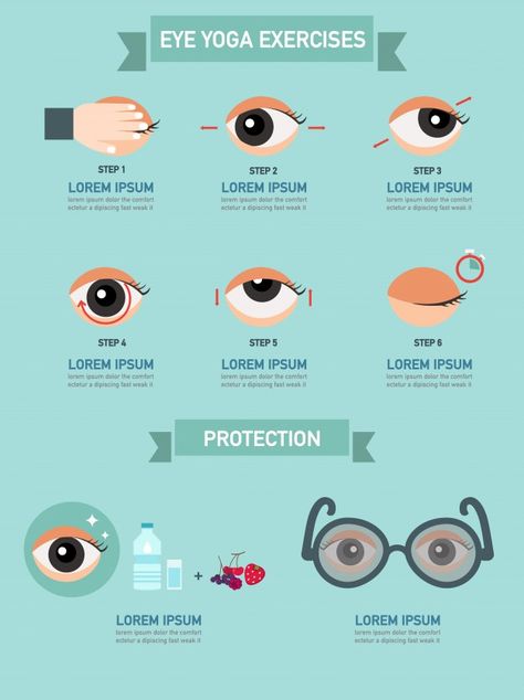 Exercises For Eyes, Infographic People, Optician Training, Health Ads, Eye Facts, Eye Twitching, Eye Exercises, Vector Infographic, Hygiene Care