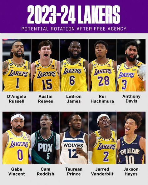 SportsCenter - This Los Angeles Lakers team could be deep... | Facebook Lakers Players, Los Angeles Lakers Aesthetic, Lakers Team Photo, Lakers Championships 2020, Lakers Team, Showtime Lakers, Gents Shoes, Los Angeles Lakers, New Orleans