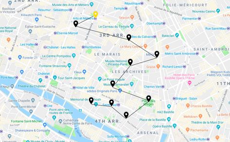 The Best Walking Route Through le Marais (with a map) Le Marais Walking Tour, La Marais Paris, Paris Accommodation, Paris Trip Planning, Paris Walking Tour, Paris Neighborhoods, Paris Sightseeing, Paris Christmas, Marais Paris