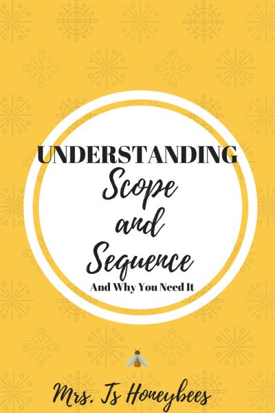 Scope And Sequence, Math Scope And Sequence, Scope And Sequence Template, Printable Lesson Plans, Sign Language Alphabet, Teaching Lessons, Educational Activities For Kids, Home Education, Homeschool Activities