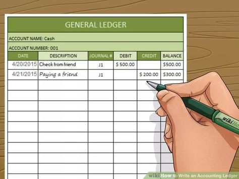 Image titled Write an Accounting Ledger Step 17 Accounting Ledger, Accounting Journal Entries, General Journal Accounting, Introduction To Accounting Notes, Accounting Ledger Book, Accounting 101, Accounting Notes, Quick Books Accounting, Learn Accounting