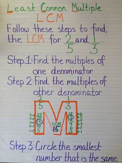 Least Common Multiple (LCM) anchor chart.                                                                                                                                                     More                                                                                                                                                                                 More Lcm Anchor Chart, Least Common Multiple, Teaching Math Strategies, Math Charts, Math Anchor Charts, Upper Elementary Math, Fifth Grade Math, Math Tutorials, Fourth Grade Math