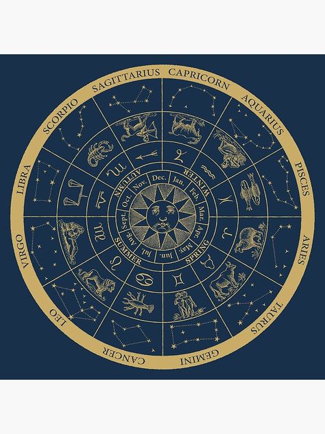 Astrology Wallpaper, Zodiac Poster, Zodiac Wheel, Astrology And Horoscopes, Astrology Art, Zodiac Constellations, Birth Chart, Moon Design, Astrology Zodiac