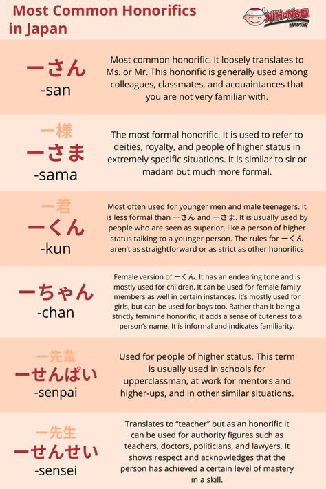 Korean Language Learning For Beginners, Japanese Beginner, Learn Japanese Beginner, Learn Basic Japanese, Learn Japan, Japanese Grammar, Kanji Japanese, Basic Language, Bahasa Jepun