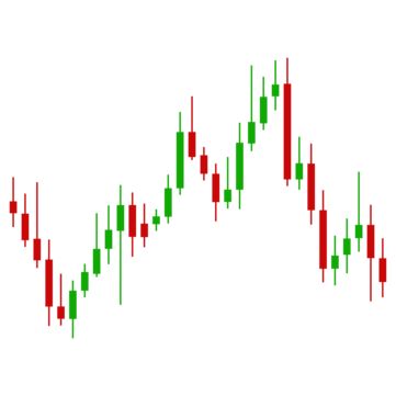 Candle Stick Pattern, Candle Stick Patterns, Candlestick Pattern, Copy Trading, Money Chart, Market Economy, Candlestick Patterns, Green Candle, Stock Trading