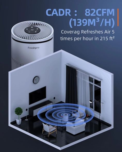 Air Purifier - For Home Office, Covers Up to 215 Square Feet, H13 True HEPA Filter Cleaner, Removes 99.97% Dust, Odors https://amzn.to/3ZcJLos Link to purchase is located in my bio/profile @minionrun_deals #amazondeals #amazonfinds #amazon #sale #hotdeals #promo #code Air Purifier Ads, Bloom Air Purifier, Coway Air Purifier, Nice Air Purifier And Fan, Hepa Filter Air Purifier, Amazon Deals, Hepa Filter, Hot Deals, Air Purifier