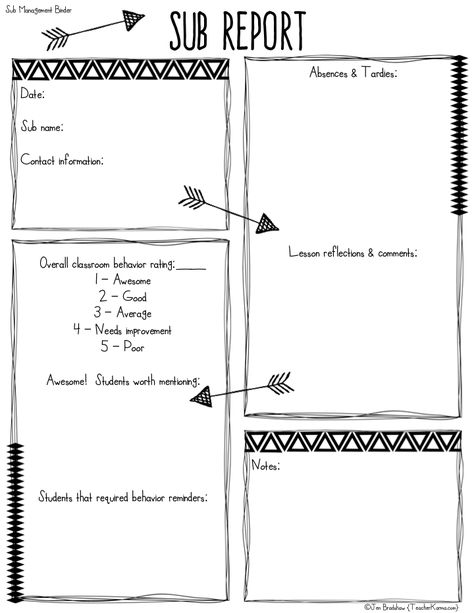 FREE Sub Report to use when you have to be out of your classroom. TeacherKarma.com Sub Binder, Teaching Organization, Teacher Freebies, Substitute Teaching, Nurse Office, Teacher Binder, Substitute Teacher, Classroom Behavior, School Nurse