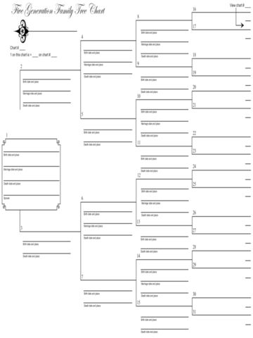 Family Tree Template Excel, Family Tree Diagram, Family Tree Forms, Genogram Template, Family Tree Template Word, Blank Family Tree Template, Genealogy Templates, Free Family Tree Template, Create A Family Tree