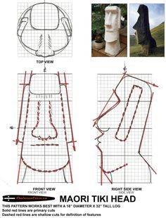 Chainsaw carving patterns free Maori Tiki Head Soap Carving Patterns, Chainsaw Carving Patterns, Whittling Patterns, Tiki Head, Tiki Statues, Simple Wood Carving, Wood Carving For Beginners, Tiki Art, Soap Carving