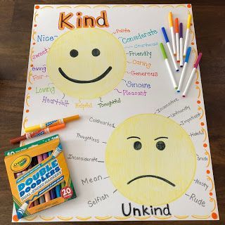 Create an anchor chart with students to discuss kindness. Come up with a list of synonyms and antonyms for kindness and display it in the classroom. #anchorchart #kindness #bekind #emojis Psed Activities, Kindness Activities For Kids, Kindness In The Classroom, Preschool Friendship, Sunshine Room, Kindness Club, Kindness Lessons, Showing Kindness, Classroom Essentials