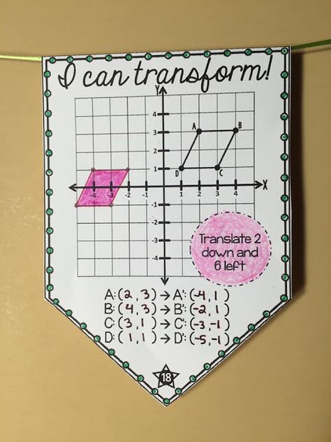 15 Ideas for Teaching Geometric Transformations | Mrs. E Teaches Math Math Pennants, Geometry Transformations, Cartesian Plane, Transformations Math, 4 Quadrants, Geometric Transformations, Teaching Geometry, Math Classroom Decorations, Geometry Activities