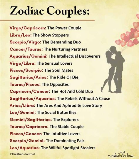 What the Signs are Definitely Not Signs Of Bad Luck, Best Couple Zodiac Signs, Zodiac Signs Couples Relationships, Virgos In Relationships, Zodiac Signs Compatibility Relationships, Best Zodiac Sign Couples, Zodiac Signs As Couples, Types Of Best Friends, Virgo Zodiac Facts