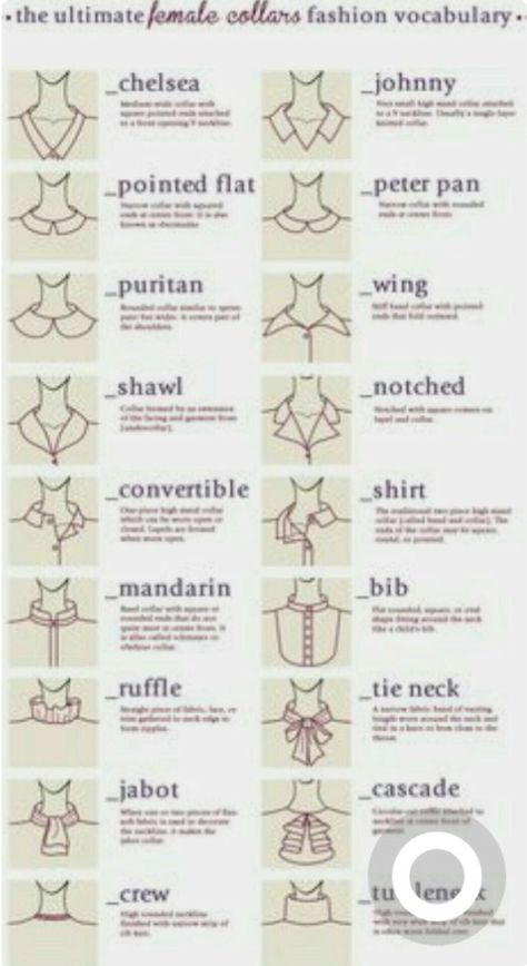 necklines Fashion Terminology, Fashion Infographic, Projek Menjahit, Fashion Dictionary, Fashion Terms, Practical Fashion, Fashion Design Patterns, Trendy Sewing, Fashion Vocabulary