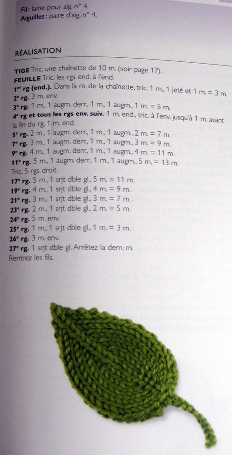 Encore un tuto de feuille ... http://tricotdamandine.over-blog.com/2015/04/encore-un-tuto-de-feuille.html Knit Embellishments, Knitting Leaves, Crocheted Leaves, Cactus En Crochet, Leaf Knitting Pattern, Crochet Leaf Patterns, Crochet Cactus, Bonnet Crochet, Crochet Leaves