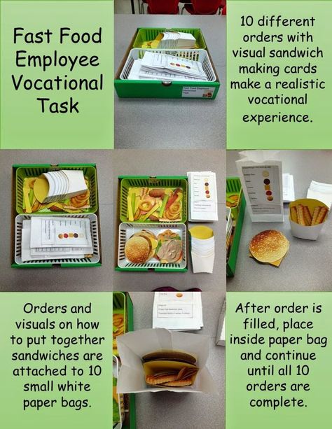 Adaptive Tasks: Task Tips Fast Food Employee, Vocational Activities, Vocational Tasks, Life Skills Class, Functional Life Skills, Life Skills Lessons, Vocational Skills, Life Skills Classroom, Sped Classroom