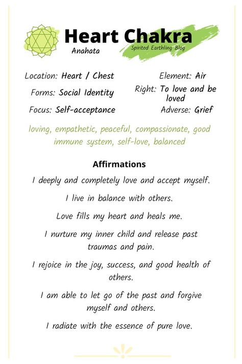 Information and affirmations for the heart chakra. Heart Chakra Activation, Heart Chakra Journal Prompts, July Affirmations, Chakras Affirmations, Chakra Information, Healing Journal Prompts, Spiritual Journaling, Chakra Locations, Chakra Meanings