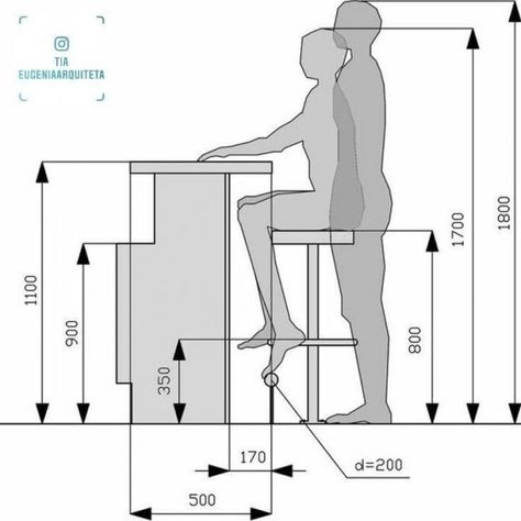 Bar Counter Design, Bar Plans, Basement Bar Designs, Diy Home Bar, Home Bar Designs, Counter Design, Bar Room, Bar Design Restaurant, Kitchen Room Design