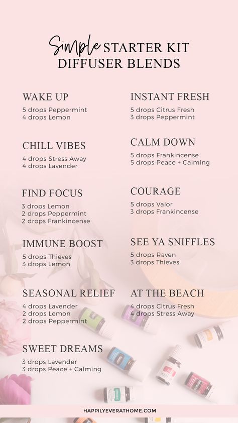 Young Living Essential Oils Starter Kit, Young Living Essential Oil Diffuser, Diffuser Blends Young Living, Young Living Oils Recipes, Essential Oil Starter Kit, Living Oils Recipes, Essential Oil Combinations, Essential Oils For Kids, Essential Oil Diffuser Blends Recipes