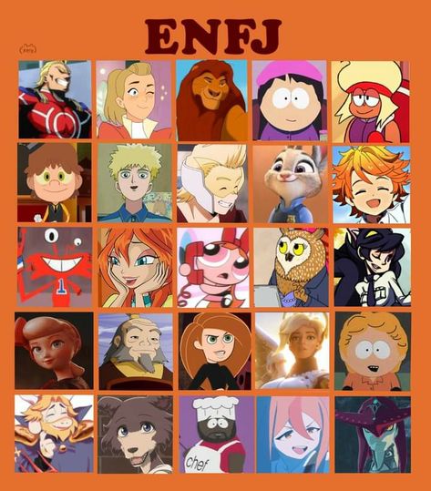 Enfj Characters, Explorers Mbti, Personality Database, Characteristics List, Personalidad Enfp, Enfj Personality, 16 Personality Types, Enfj T, The 16 Personality Types