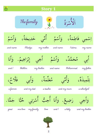 Arabic Classroom, Arabic Naat, Chinese Love Quotes, Arabic Stories, Arabic Colors, Arabic Verbs, Modern Standard Arabic, Spoken Arabic, Arabic Sentences