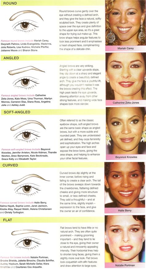 Eyebrow shapes Eyebrows Natural, Eyebrow Guide, Eyebrow Styles, Style Hairstyle, Perfect Eyebrows, Eyebrow Shape, Brow Shaping, Eyebrow Shaping, Makeup Tutorials