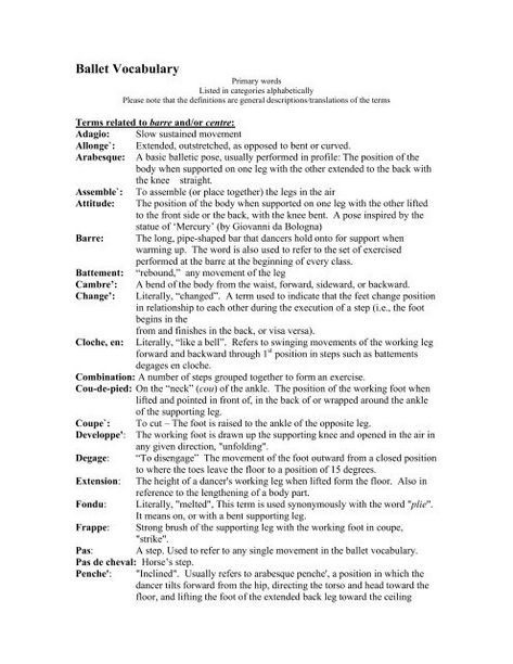 Ballet Vocabulary - San Marino High School Dance Vocabulary With Pictures, Ballet Vocabulary With Pictures, Ballet Terms With Pictures, Ballet Vocabulary, Ballet Dictionary, Ballet Diet, Ballet Terminology, Dance Career, Ballet Jumps