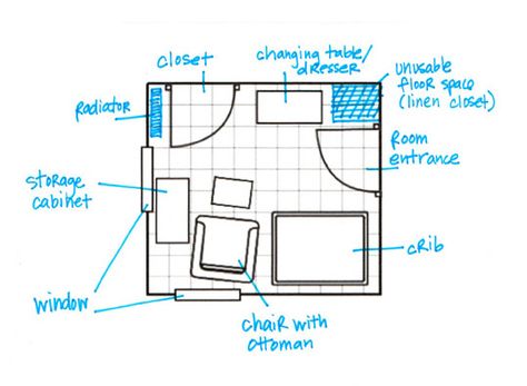 step 1: space plan nursery Baby Nursery Layout, Small Nursery Layout, Vintage Baby Girl Nursery, Apartment Color Schemes, Nursery Layout, Studio Floor Plans, Nursery Interior Design, Baby Nursery Design, Room Layout Planner