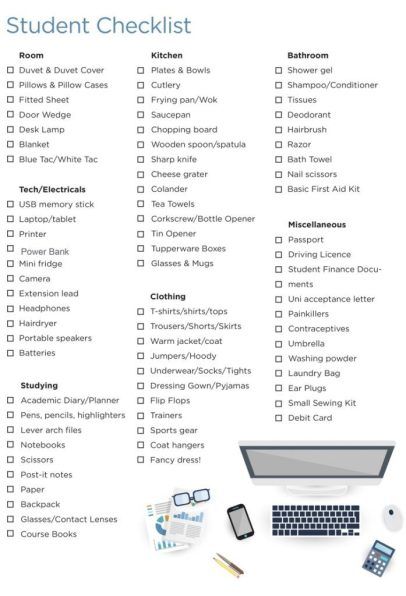 The Ultimate Dorm Room Guide For All New Students Uni Checklist, University Checklist, College Dorm List, Student Checklist, Student Essentials, College Dorm Checklist, Dorm Room Checklist, Uni Dorm, University Rooms