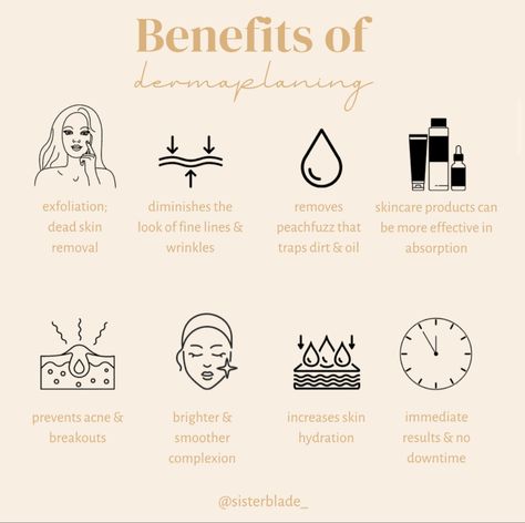 Facial Tips For Estheticians, Dermaplaning Esthetician, Dermaplane Benefits, Facial Benefits Quotes, Benefits Of Dermaplaning, Dermaplaning Benefits, Dermaplane Facial Benefits, Esthetician Instagram Post Ideas, Benefit Of Dermaplaning