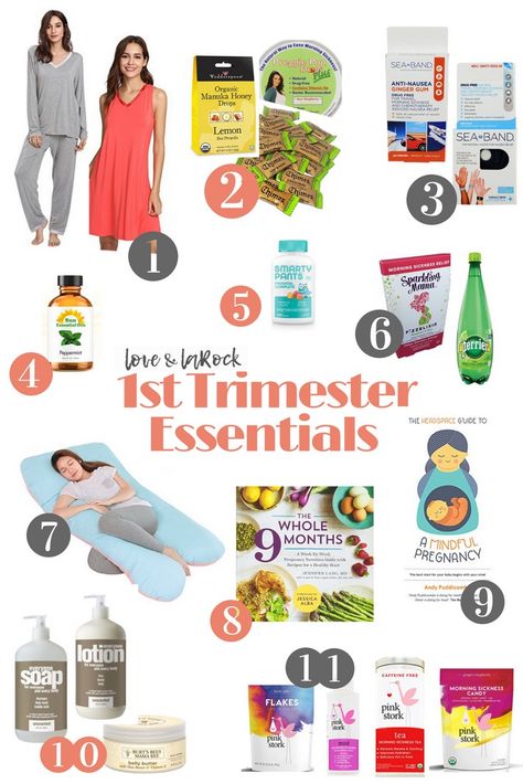 First Trimester Care Package, Pregnancy Essentials First Trimester, First Trimester Essentials, Pregnancy Basket, 1st Trimester Pregnancy, 1 Week Pregnant, Pregnancy Care Package, First Trimester Pregnancy, Trimester Checklist