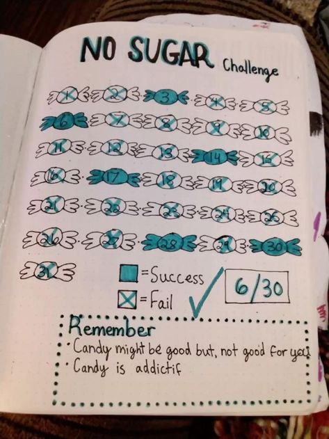 No Sugar Challenge, Sugar Challenge, Bullet Journal Page Ideas, Journal Page Ideas, Bullet Journal Work, Bullet Journal Page, Bullet Journal Ideas Templates, Journal Inspiration Writing, Creating A Bullet Journal