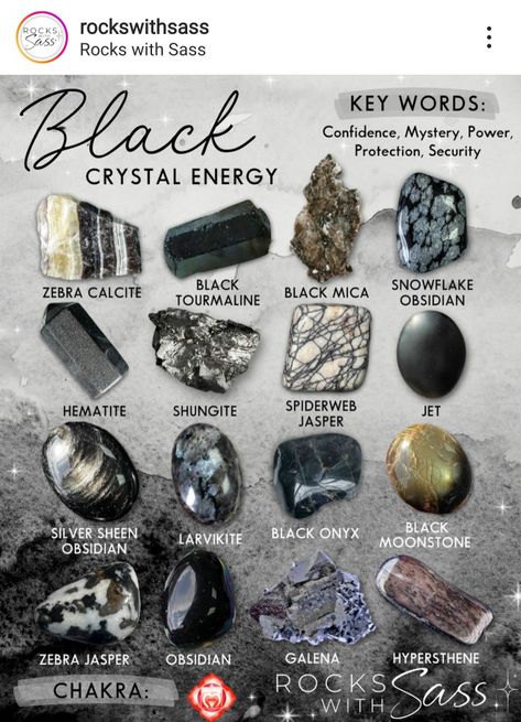 Identifying Crystals And Stones, Raw Crystals And Gemstones, Dark Gemstones, Grey Gemstones, Raw Gemstones Rocks, Crystal Identification, Grey Crystals, Gray Crystals, Black Gemstones