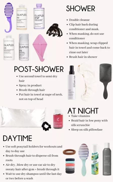 Body Care Products List, Once A Week Skin Care Routine, How Many Times A Week To Wash Hair, Hair Care Calendar, How To Take Care Of Your Hair Tips, How To Take Care Of Thick Hair, Order Of Hair Products, Hair Care Checklist, Everything Shower List Of Things To Do