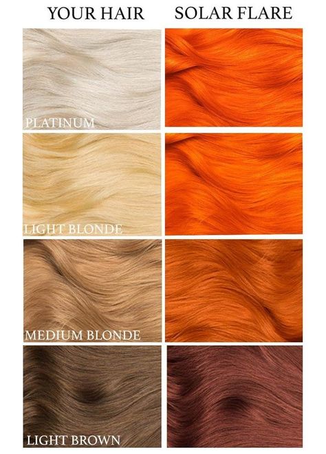 Pastel Orange Hair, Yellow Hair Dye, Orange Hair Dye, Lunar Tide, Yellow Hair Color, Opal Hair, Shaggy Haircuts, Men Hair Color, Semi Permanent Hair Color