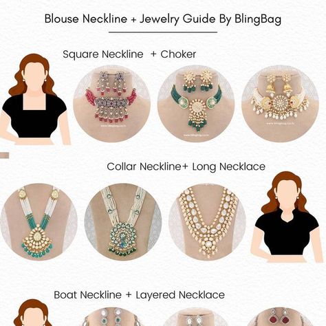 Bollywood Earrings | Necklaces | Sarees on Instagram: "Save This Post because you will definitely need it later. Wondering which types of Necklaces you can style with Blouse Necklines? 😍 Here is a quick guide. Do you want us to do more? Comment "YES"!! Holi Hungama Weekend Sale Is Live 🎁Buy 2 Earring get ₹250 off 🎉Extra ₹150 OFF on purchase of ₹3000 🎉Extra ₹250 OFF on purchase of ₹5000 🎉Extra ₹500 OFF on purchase of ₹8000 and above 👉4-6 days delivery PAN India Tap the link in the bio no Earing For Sarees, Saree Earrings, Earrings With Saree, Jewellery On Saree, Jwellery On Saree, Jewelry On Saree, Earrings For Round Neck Dress, Earrings Neckline Guide, Saree Necklace