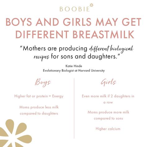 Breastfeeding Tips Pumping, Breastmilk Tips, Pump Schedule While Breastfeeding, Low Milk Supply Breastfeeding Tips, Pumping Hacks, Breastfeeding Awareness Month, Mom Inspo, Pregnancy Facts, Milk Production Breastfeeding