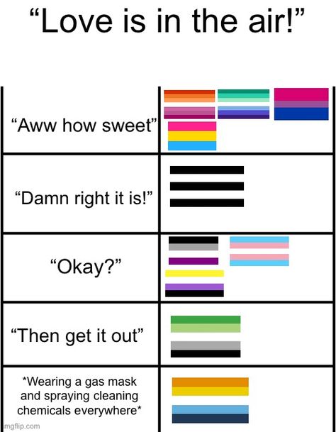 Aaaaaaaaaaa Fake Pride Flags, Aroace Humor, Queer Humor, Asexual Humor, Pride Stuff, Lgbtq Quotes, Lgbt Humor, Lgbt Memes, Lgbtq Funny