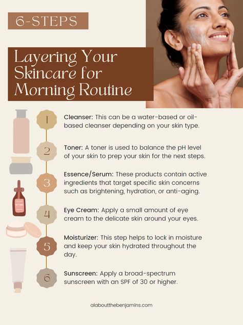 Aplying skincare products is all about the right order of layering. For an evening skincare routine with purpose. Morning Skincare Routine Steps, Skincare Layering, Layering Skincare, Skincare Routine Steps, Evening Skincare Routine, Evening Skincare, Morning Skincare Routine, About Skincare, Age Gracefully