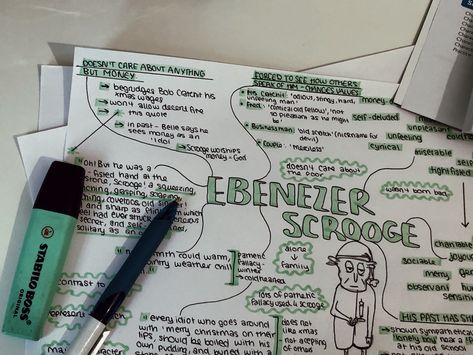 Scrooge Character Profile, Scrooge Revision, Mindmap Aesthetic, Carol Quotes, A Christmas Carol Revision, Revision Ideas, English Gcse, English Revision, Romanticise School