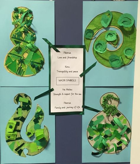 Tangaroa Activities, Waitangi Day Craft, Māori Language Week, Pepeha Art For Kids, Treaty Of Waitangi Activities For Kids, Matariki Early Childhood Activities, Maori Activities For Preschoolers, New Zealand Crafts For Kids, Maori Language Week Activities