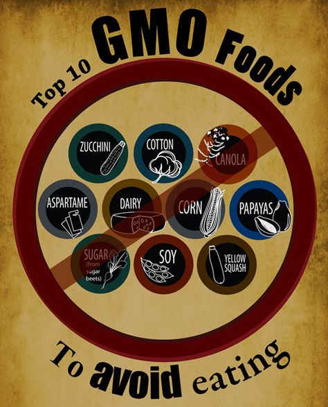 Remineralizing Toothpaste, Genetically Modified Food, Gmo Foods, Organic Products, Foods To Avoid, Food Facts, Health Info, Food Safety, What’s Going On