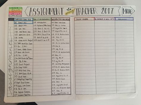 Assignment Tracker.  I created this assignment tracker because none of the ones out there did what I wanted them to do!  That's why we create our own journals, right?  This baby is color coded in a way that feeds my soul and would be a great setup for a bullet journal. Bujo Assignment Tracker, Assignment Organization, Bujo Student, Bullet Journal School Planner, Bullet Journal Project Tracker, School Bujo, Semester Overview, College Assignment Tracker, Academic Bullet Journal