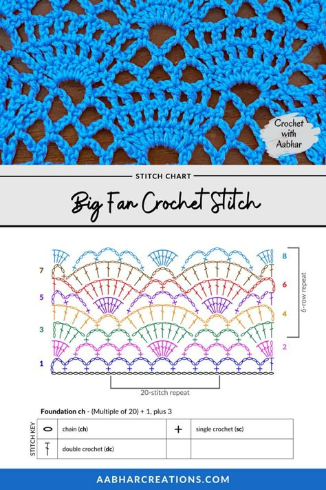 Big Fan Crochet Stitch chart from aabharcreations with detailed instructions and video tutorial Omazingpaige Crochet, Crochet Stitch Chart, Crochet Fan Stitch, Shawl Ideas, Crochet Stitch Pattern, Crochet Dog Clothes, Crochet Stitches Chart, Crochet Heart Pattern, Crochet Stitches Diagram